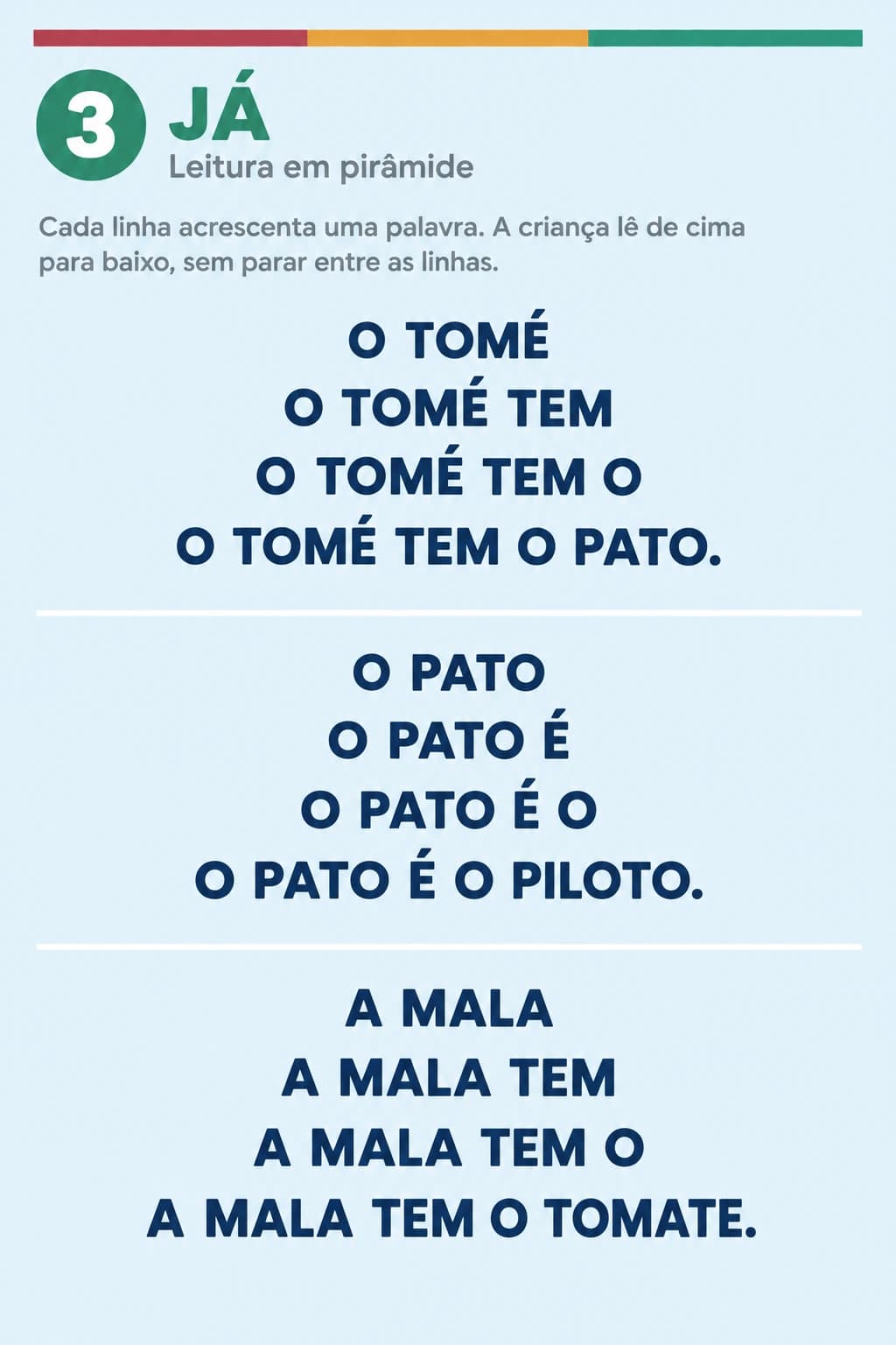 Página JÁ do Livro 1, com a leitura em pirâmide