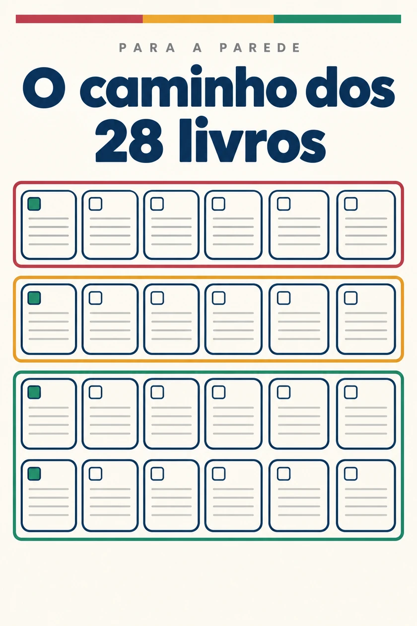 Mapa da coleção com os 28 livros e quadrados para pintar
